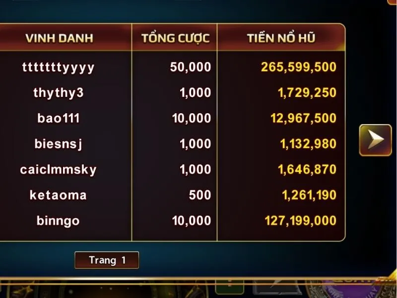 Sơn Tinh Thủy Tinh Hit Club tạo điều kiện làm giàu cho dân chơi